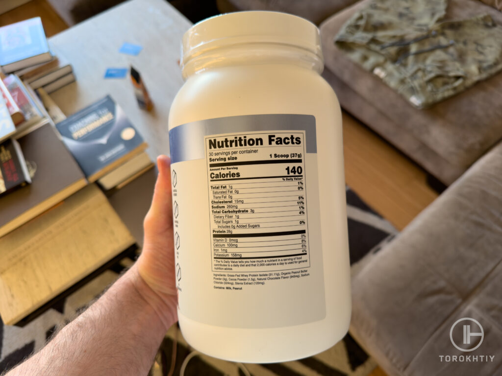 protein nutrition facts