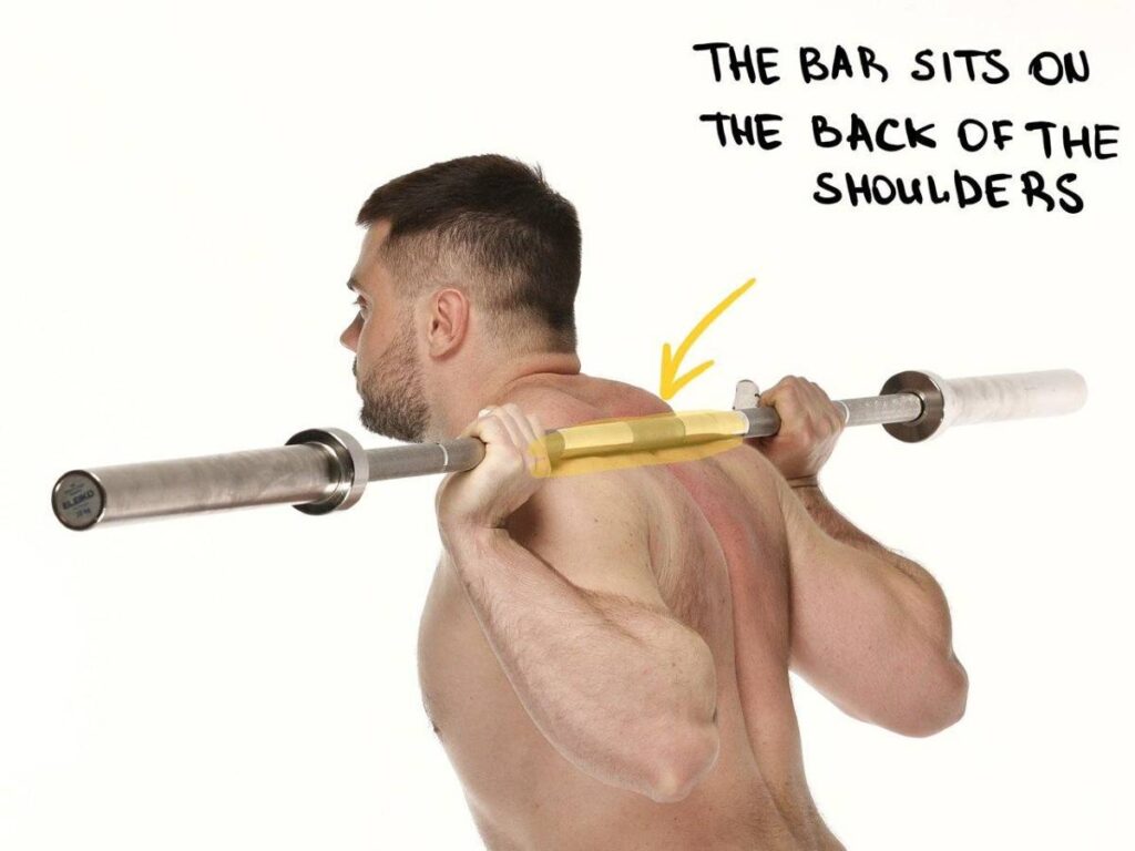 The Bar Sits On