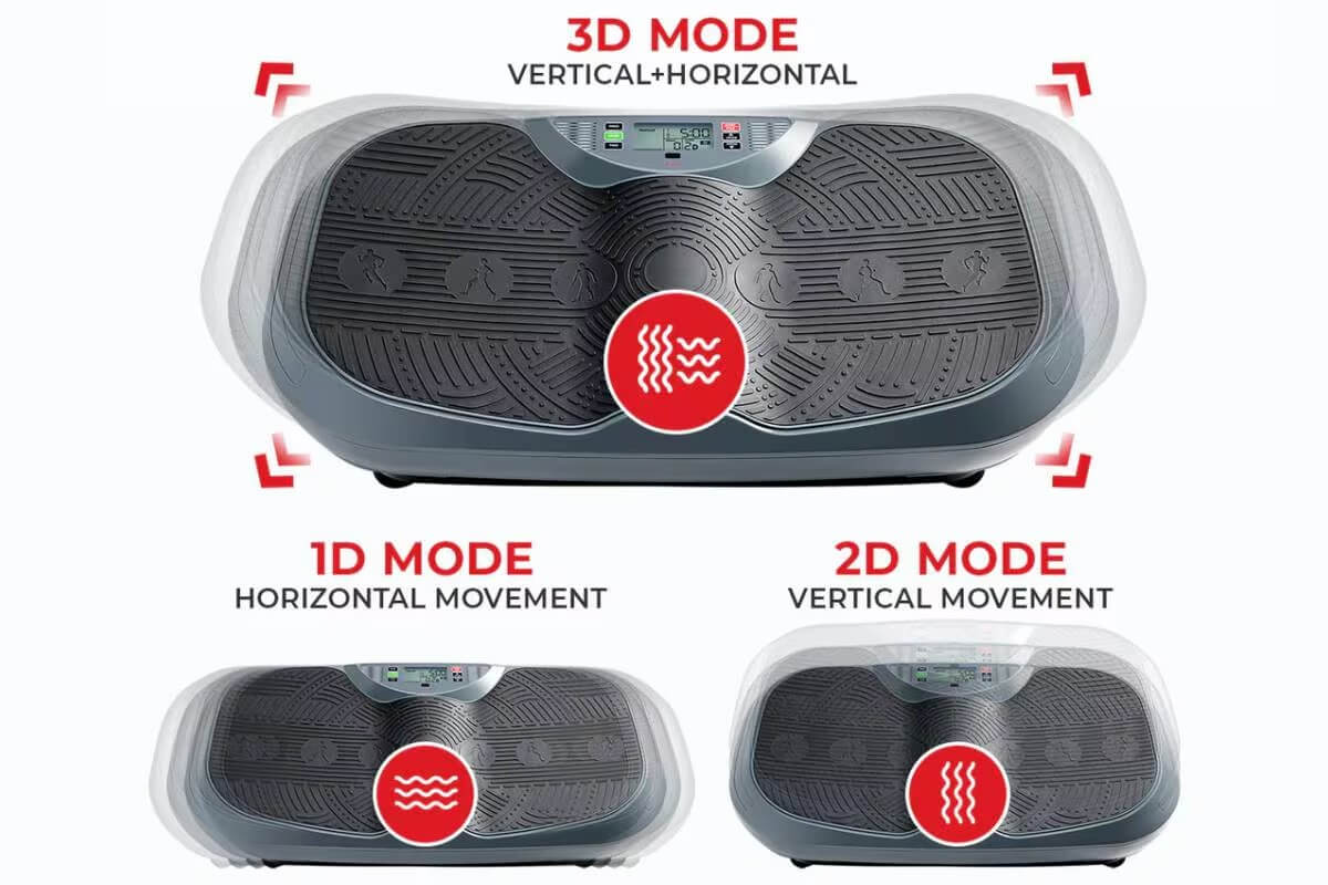 Do Vibration Plates Work? The Hack Or The Hoax