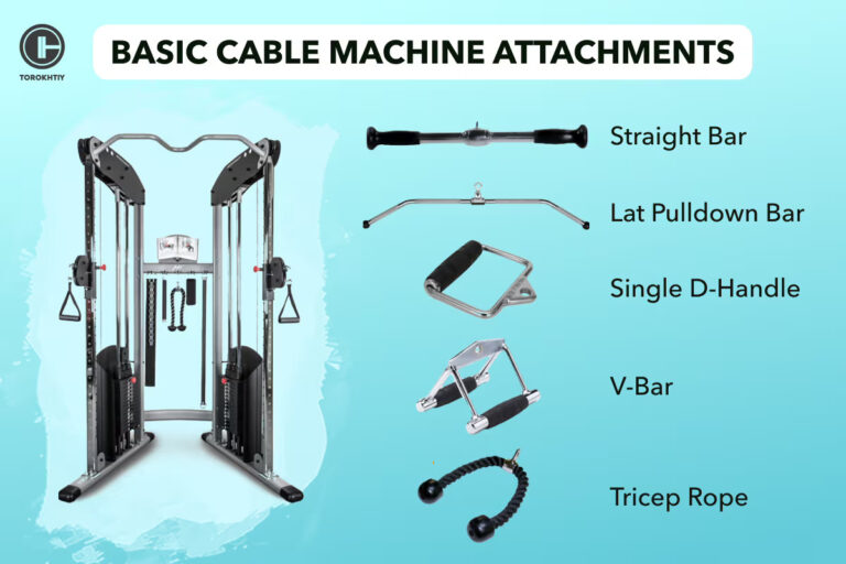 A Beginner's Guide To Cable Machines