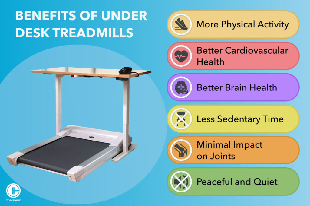 Benefits Of Under Desk Treadmills