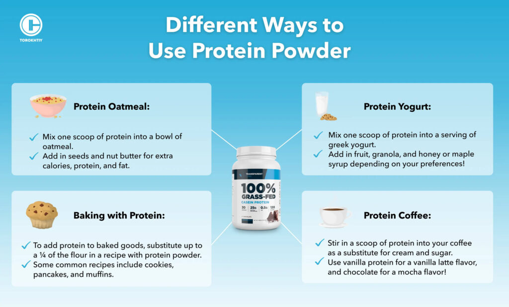 ways to use protein powder form table