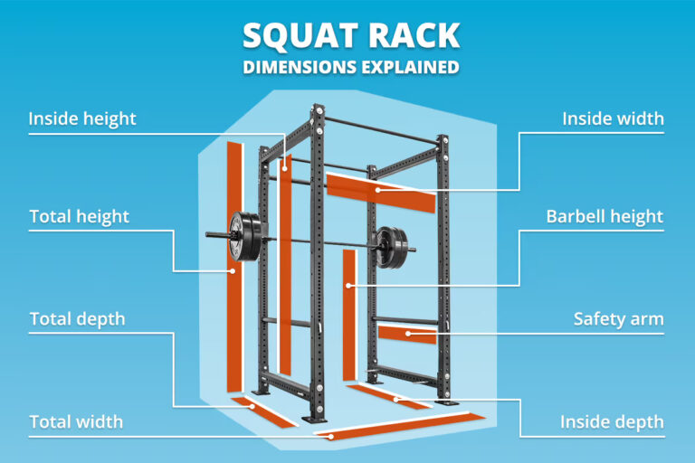 Ultimate Squat Rack Guide: All To Know Before Buying