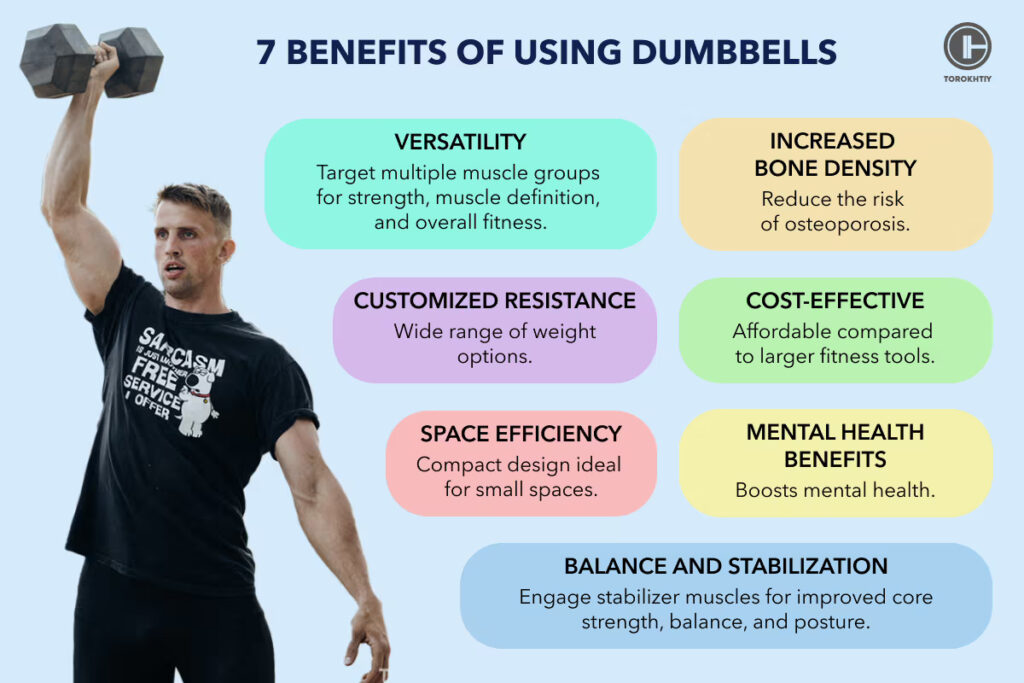 Benefits of Using Dumbbells