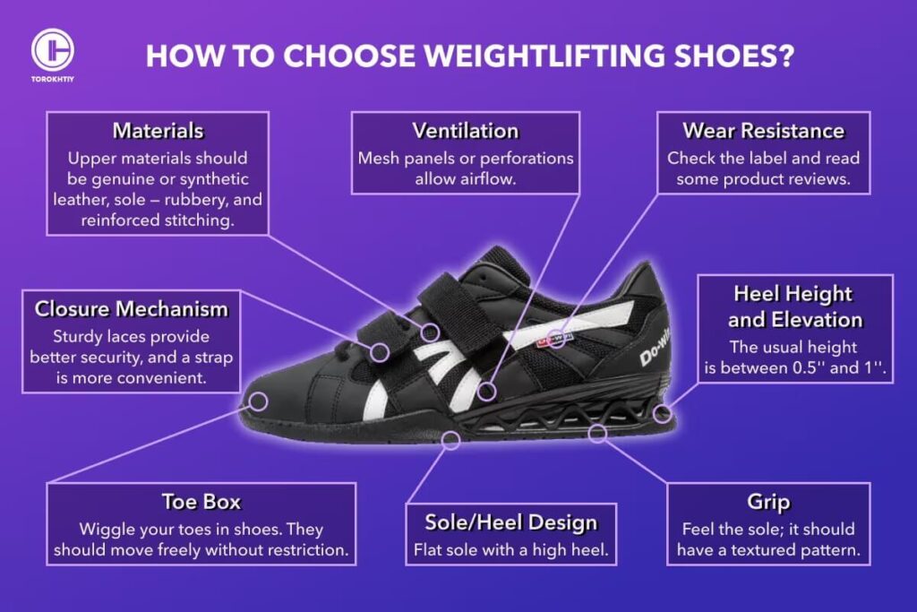 How to Choose Weightlifting Shoes