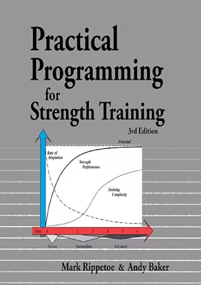 practical programming for strength training cover
