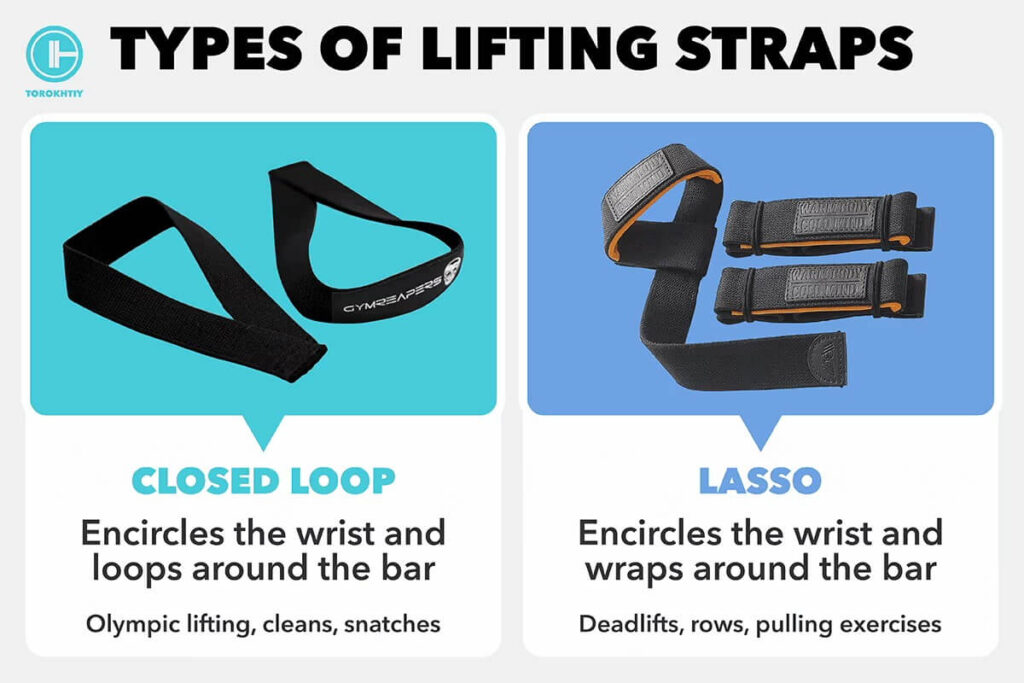 Types of Lifting Straps