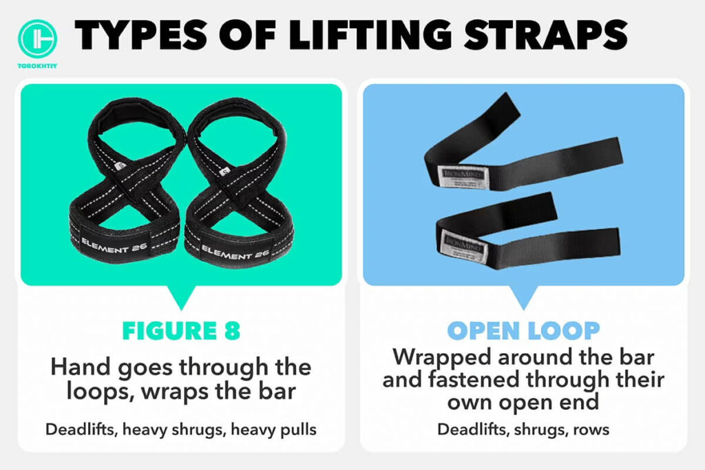 Types of Lifting Straps