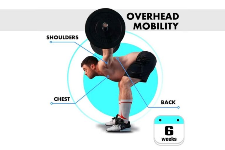 Overhead Mobility