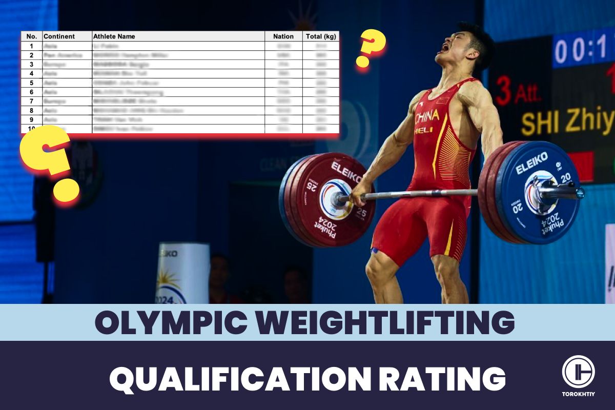 IWF Olympic Qualification Ranking