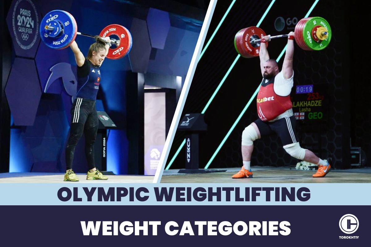 Olympic Weightlifting Weight Categories 2024 Torokhtiy