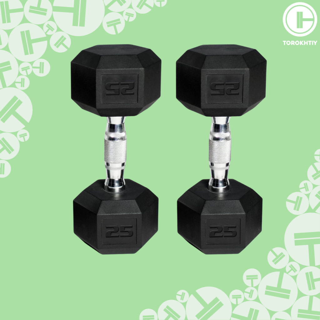 CAP Barbell Coated Dumbbell Weights