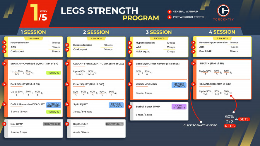 LEGS STRENGTH DEMO