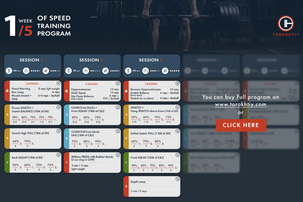 SPEED CYCLE DEMO