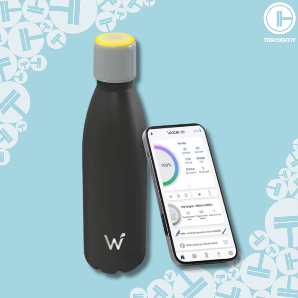 water.io bottle