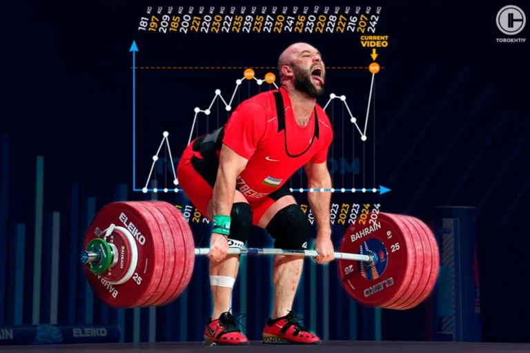 Welcome to the Nurudinov Log