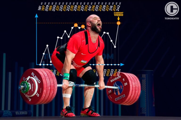 How an Olympic Champion Thinks About Training: 10 Questions with Ruslan Nurudinov + Insights from His Training Log